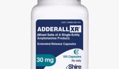 Comprar Adderall